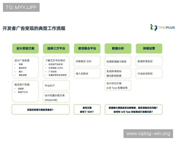 德赢vwin线路最新版本下载与安装教程，轻松实现无缝连接享受游戏乐趣